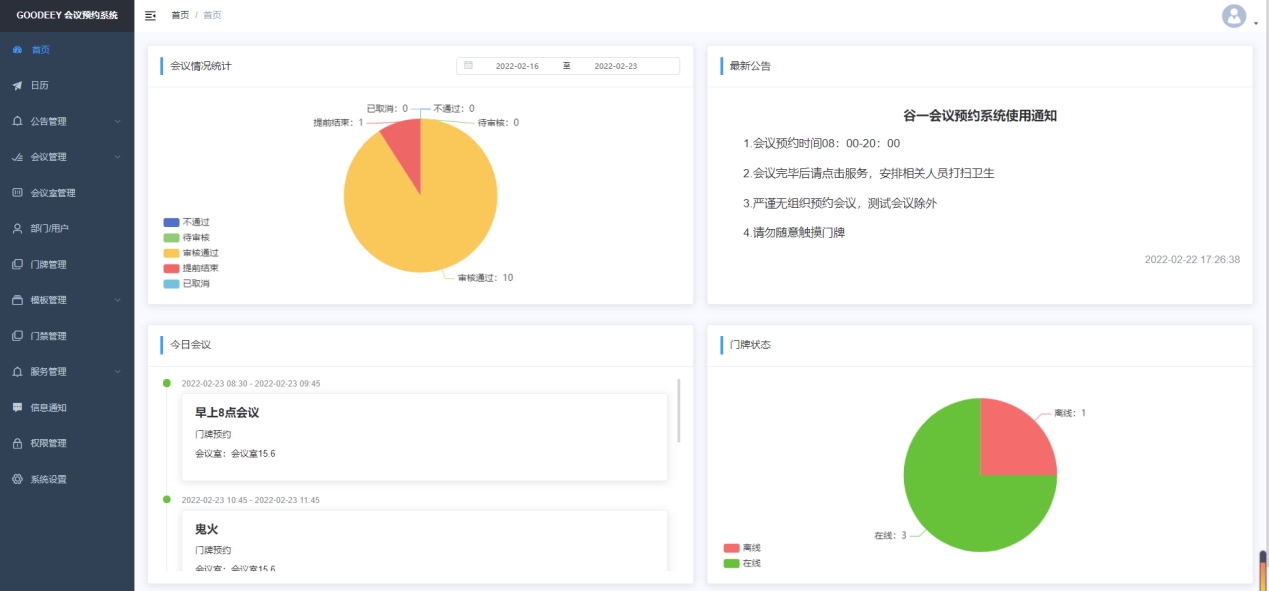 Goodeey会议预约系统首页的四大模块介绍