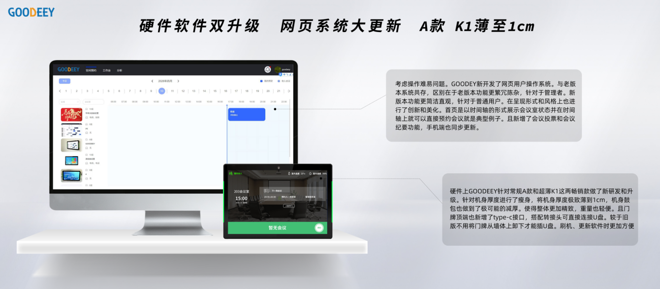 会议室预约痛点，谷一科技电子显示门牌提供解决方案